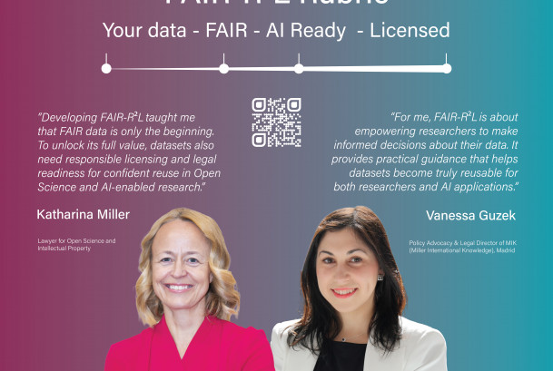 Preview of FAIR-R²L Rubric